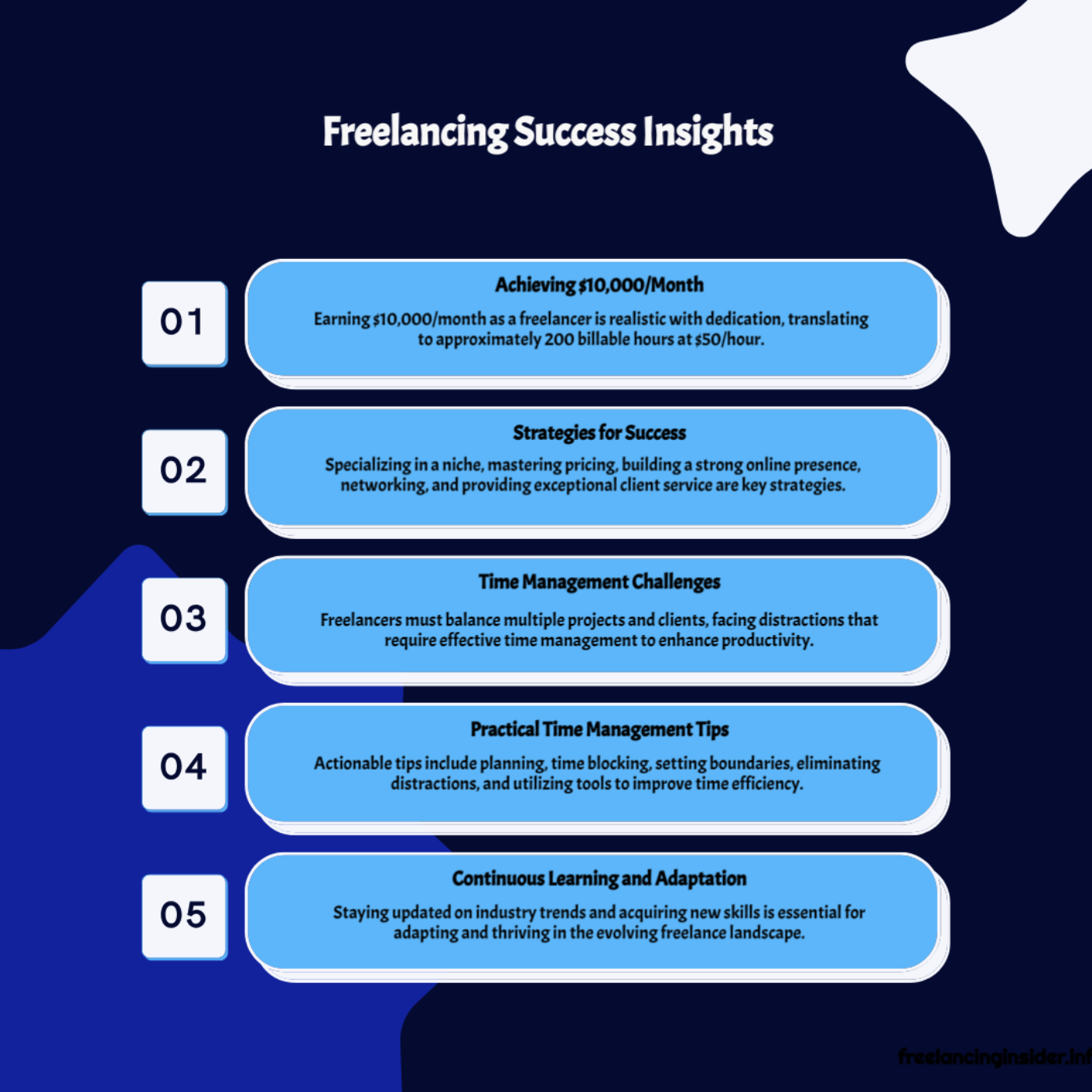 Weekly Newsletter - Issue 8.