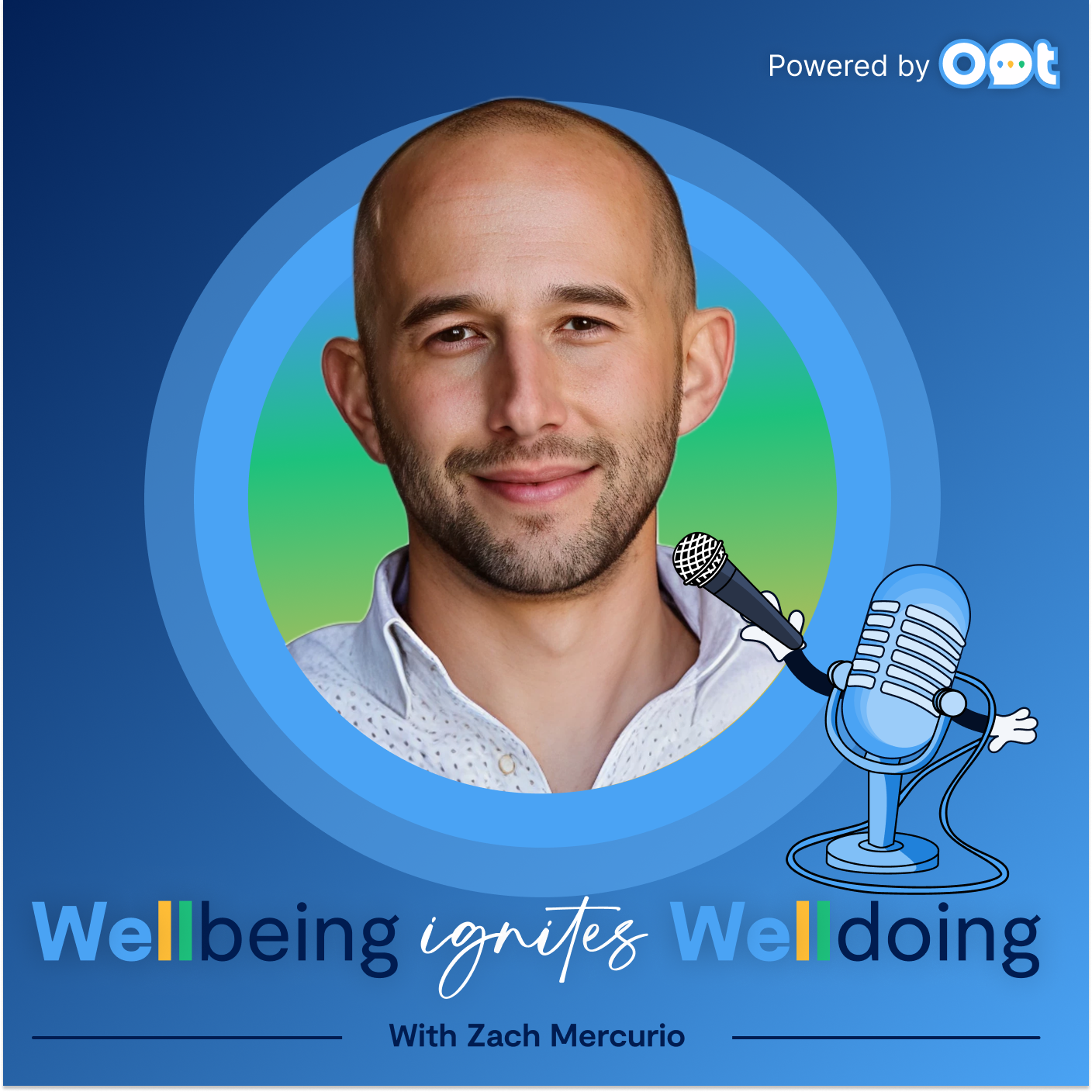 Wellbeing Ignites Welldoing
