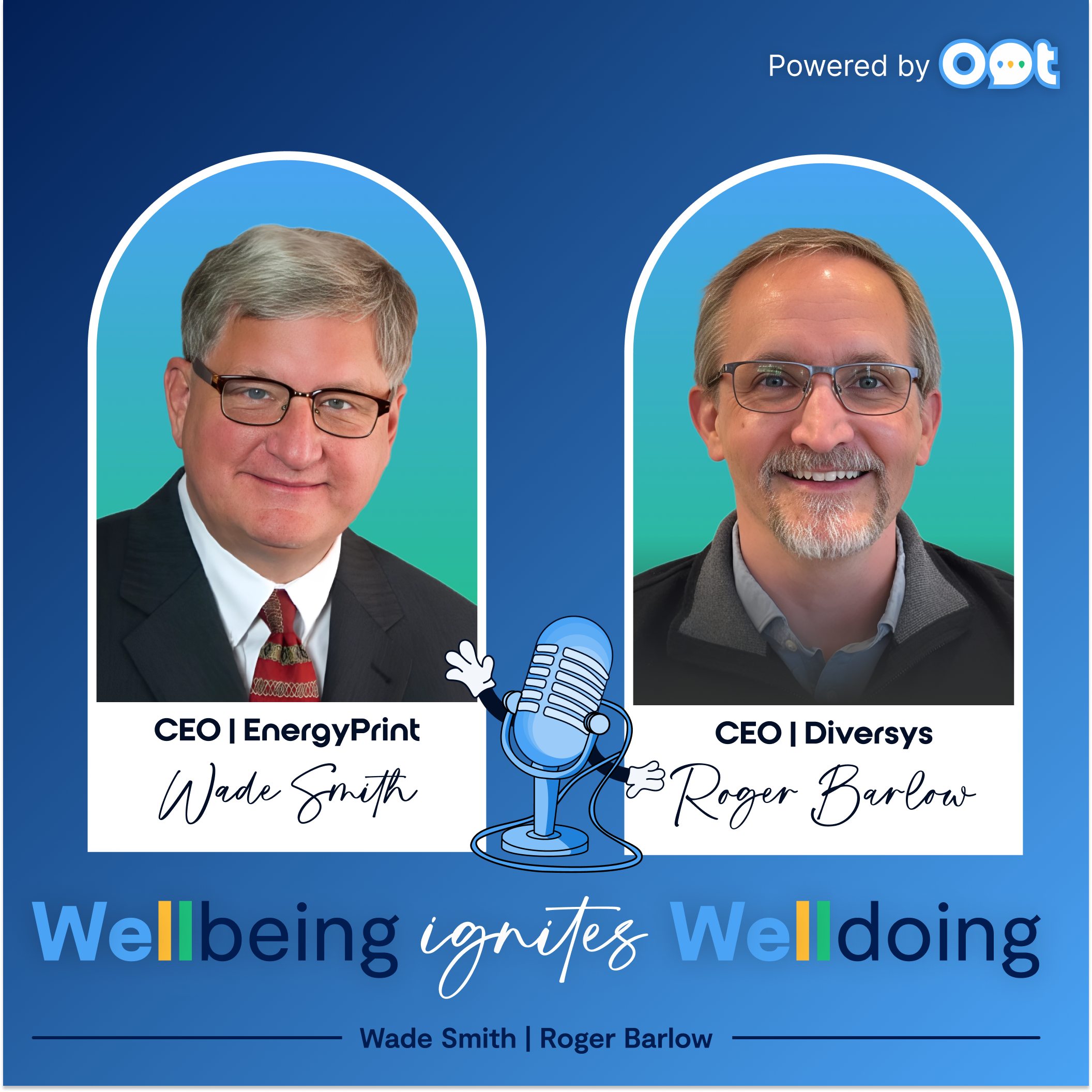 Wellbeing Ignites Welldoing