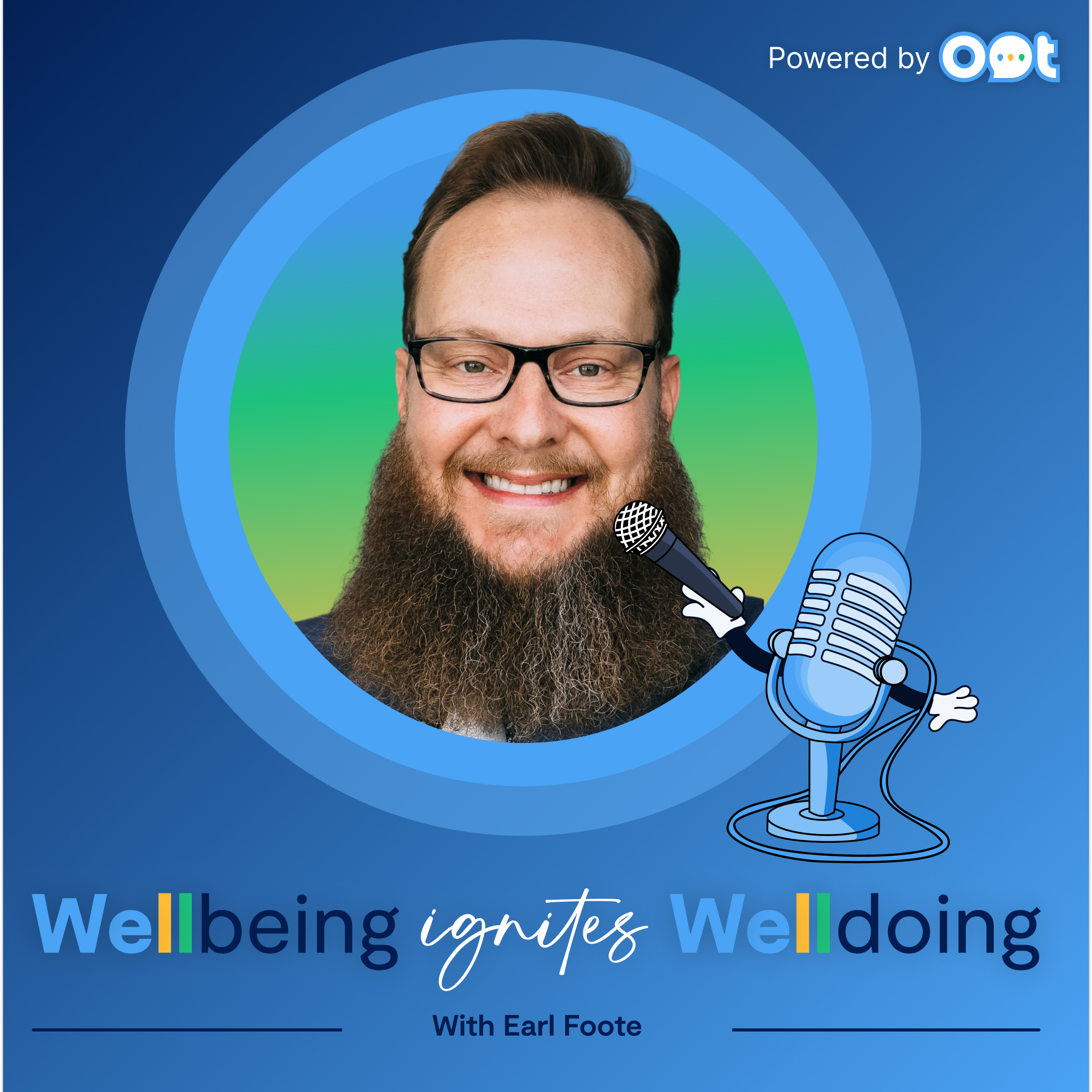 Wellbeing Ignites Welldoing
