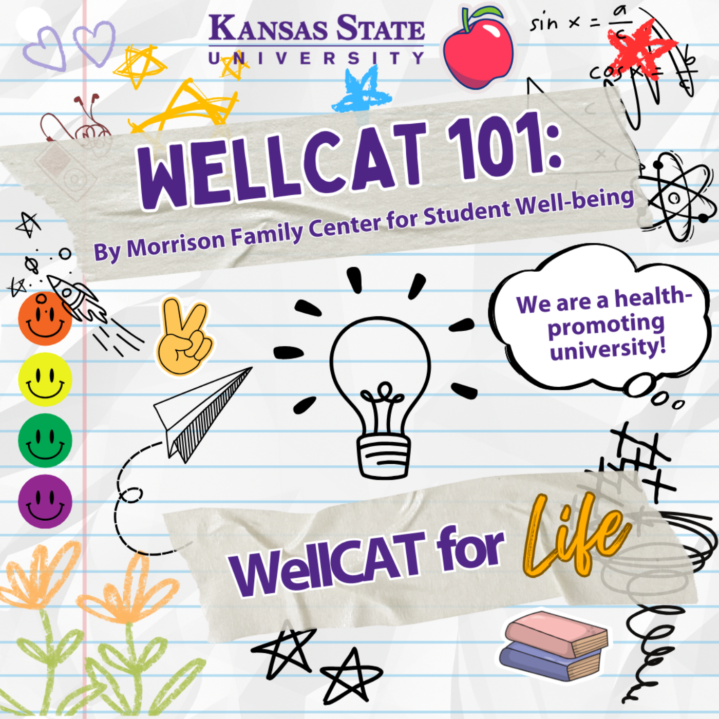 WellCAT 101