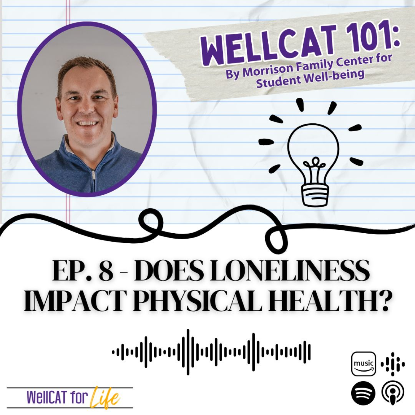 WellCAT 101