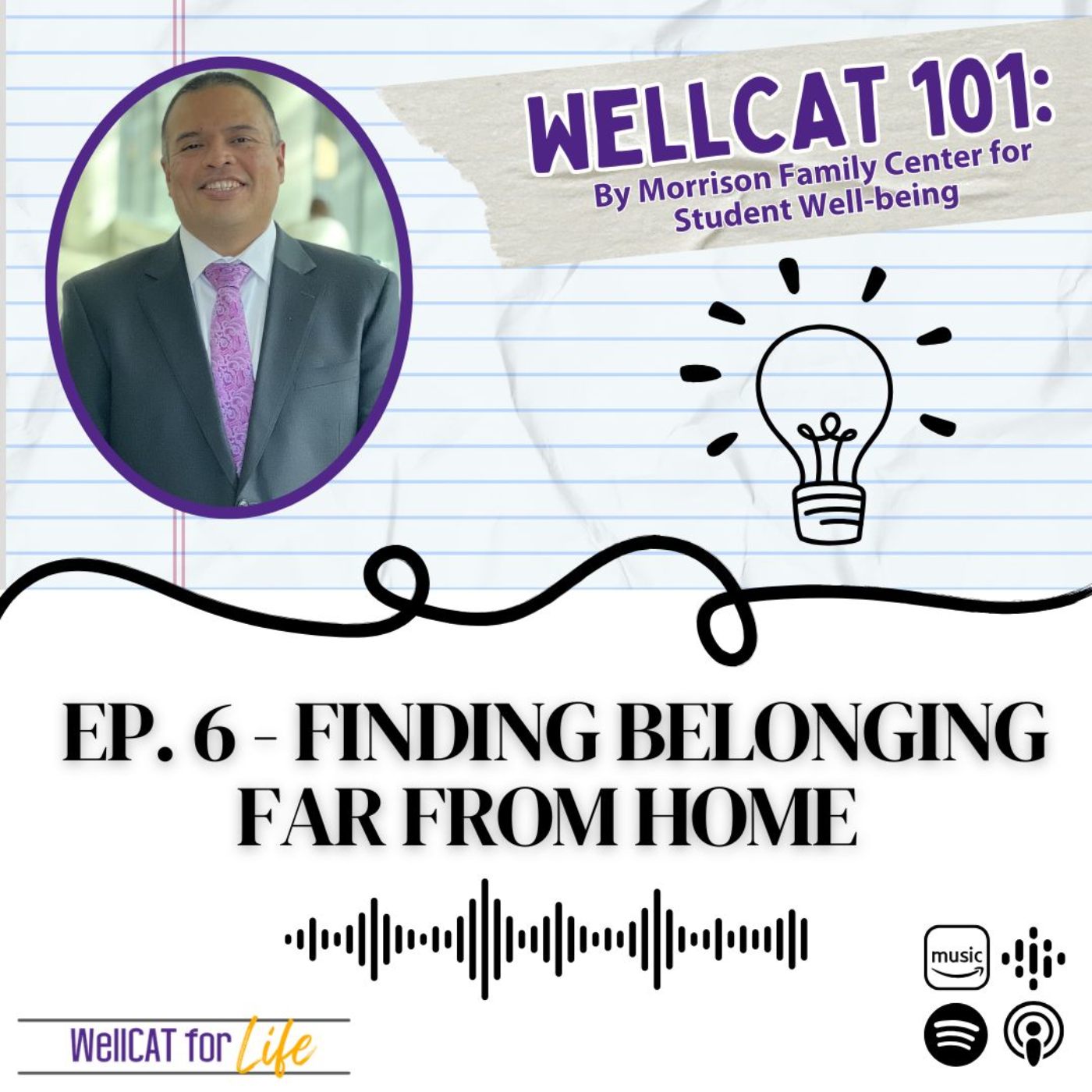 WellCAT 101
