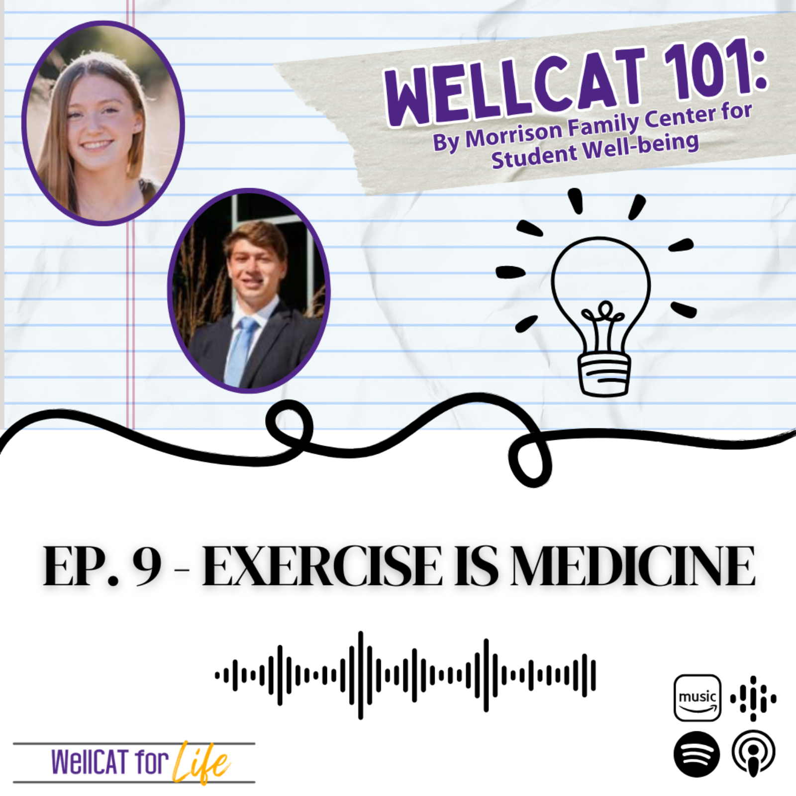 WellCAT 101
