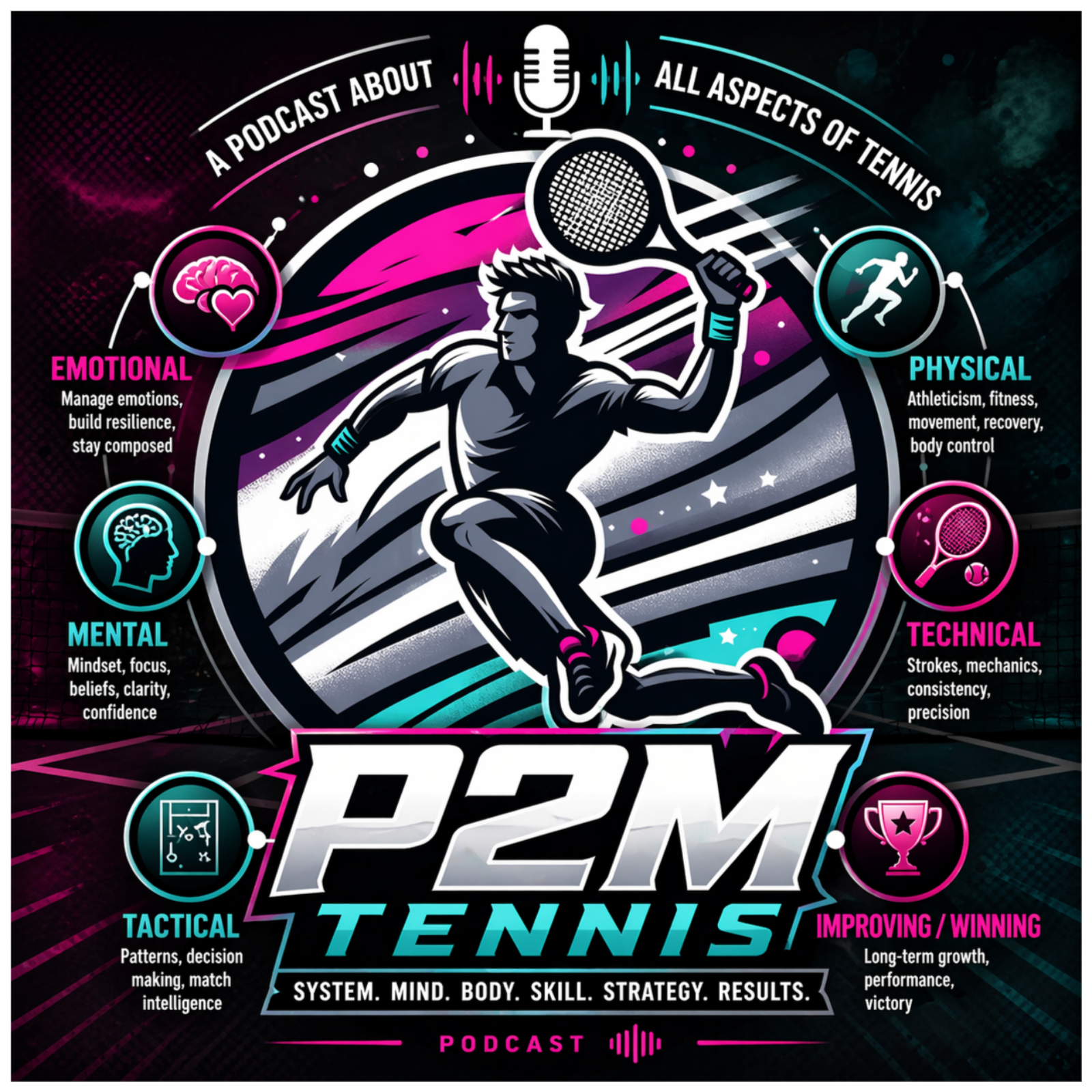 P2M TENNIS: The Systems Behind Tennis Performance