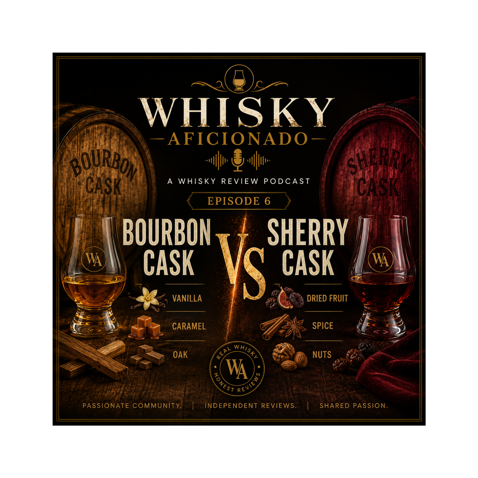Whiskey Aficionado - Bourbon Cask V Sherry Cask. episode artwork