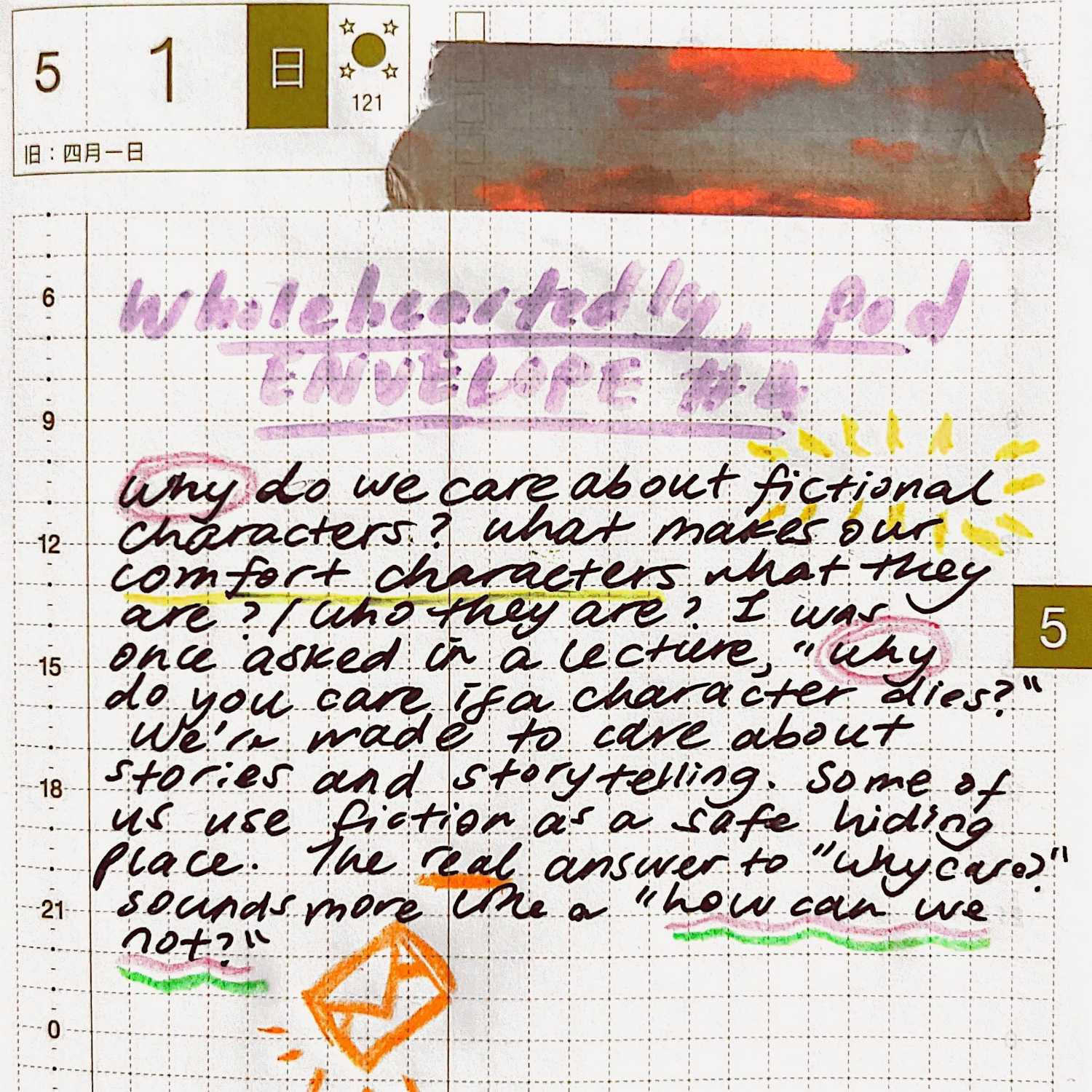 Wholeheartedly, (by Clahrah)