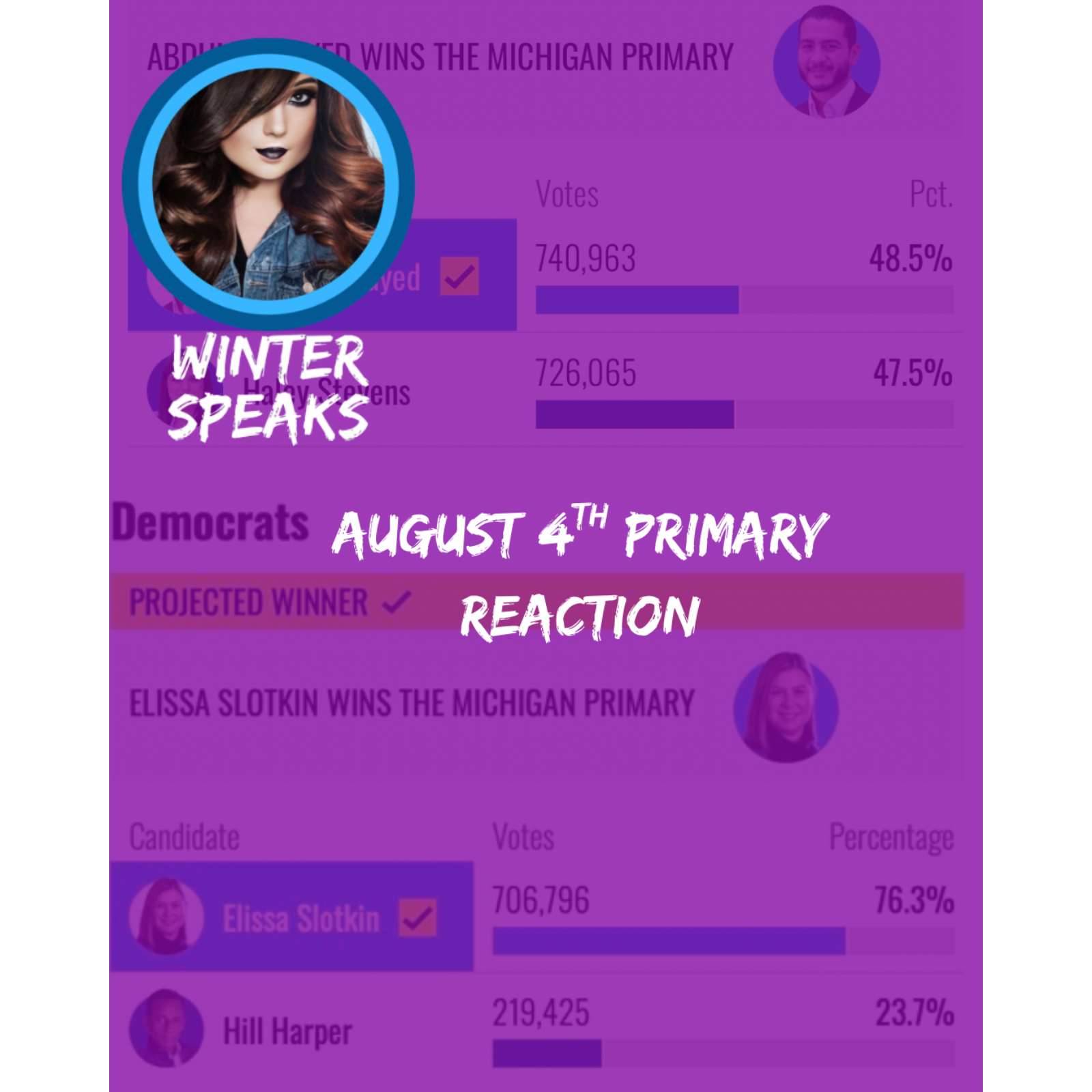 REACTION| August 4th primaries episode artwork