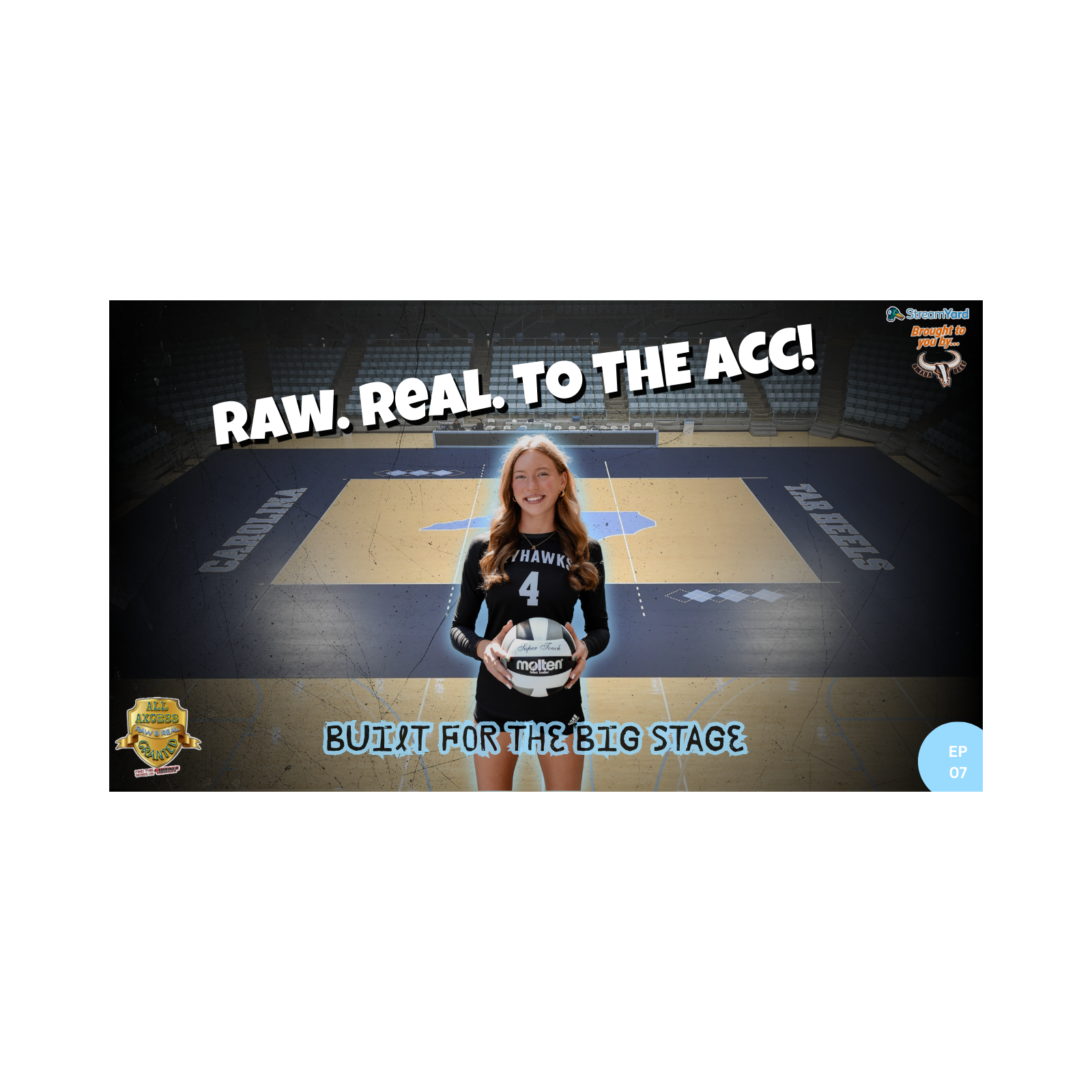 Wired Axcess All Axcess Granted