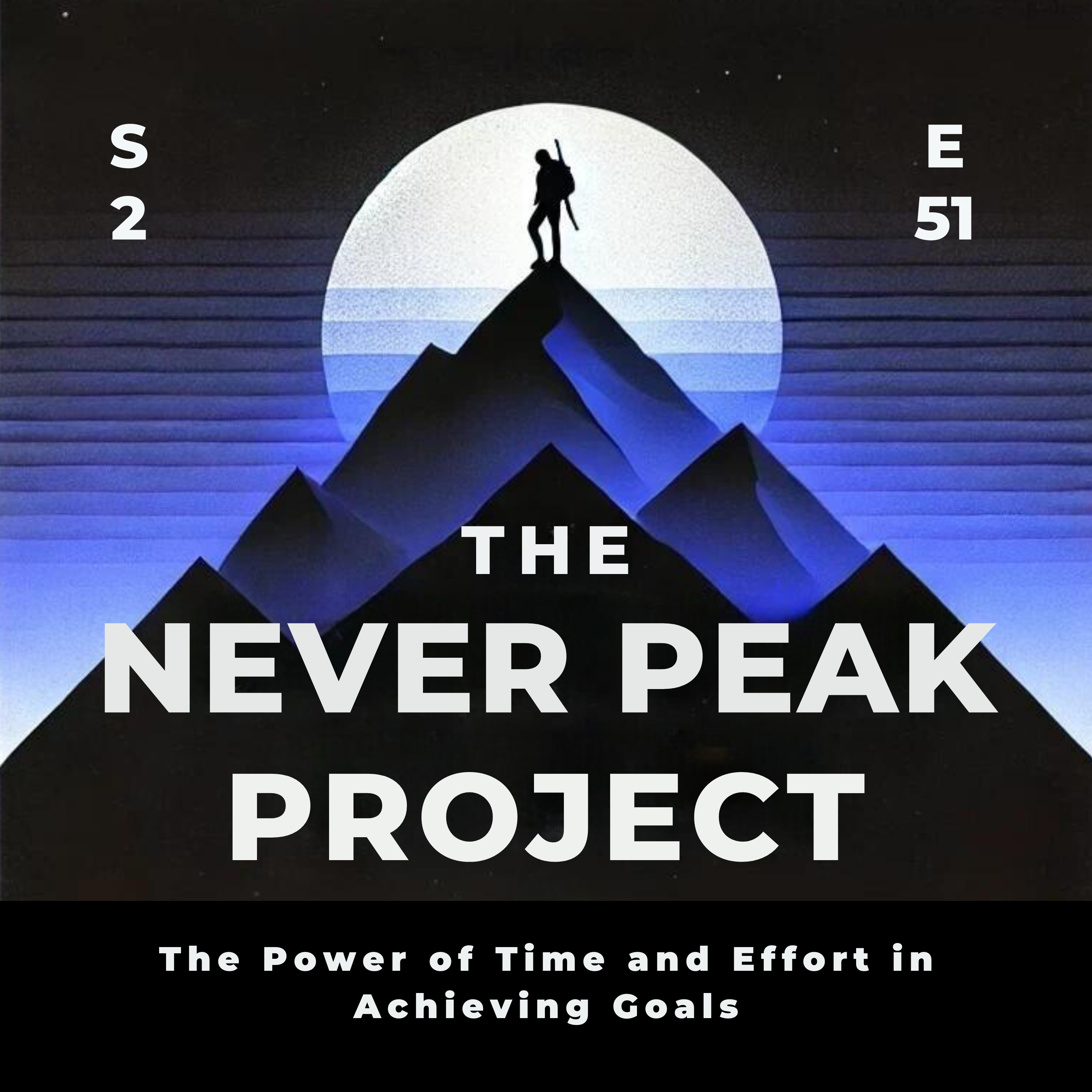 The Power of Time and Effort in Achieving Goals