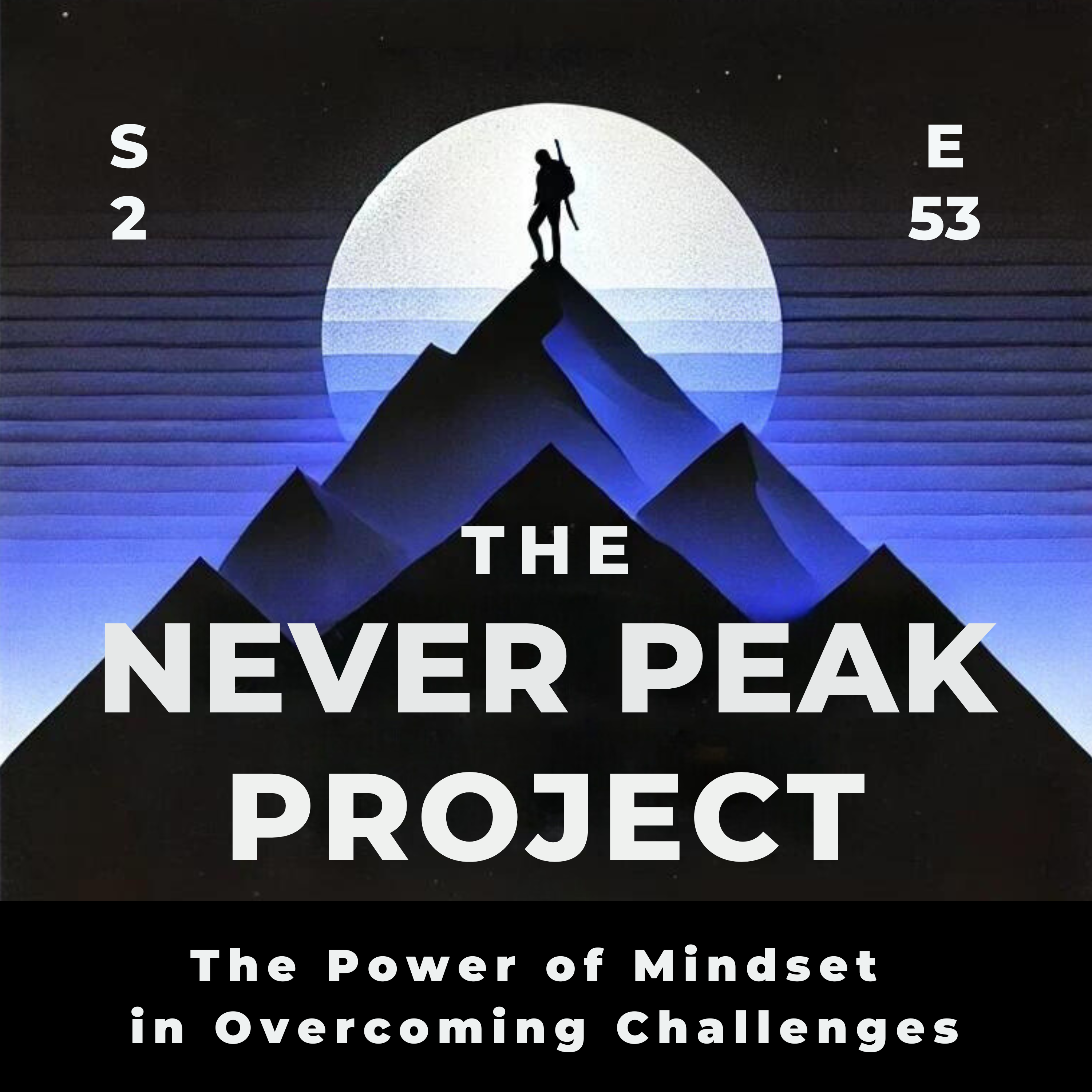 The Power of Mindset in Overcoming Challenges
