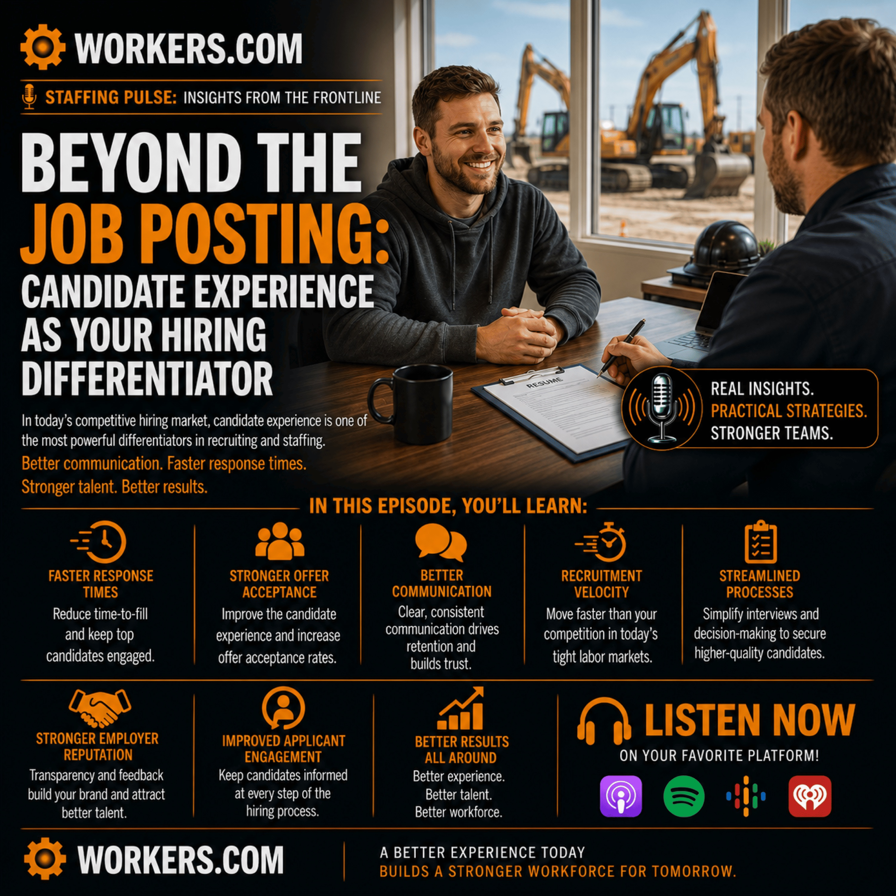 WORKERS.COM Staffing Pulse : Labor Market Insights and Hiring Trends