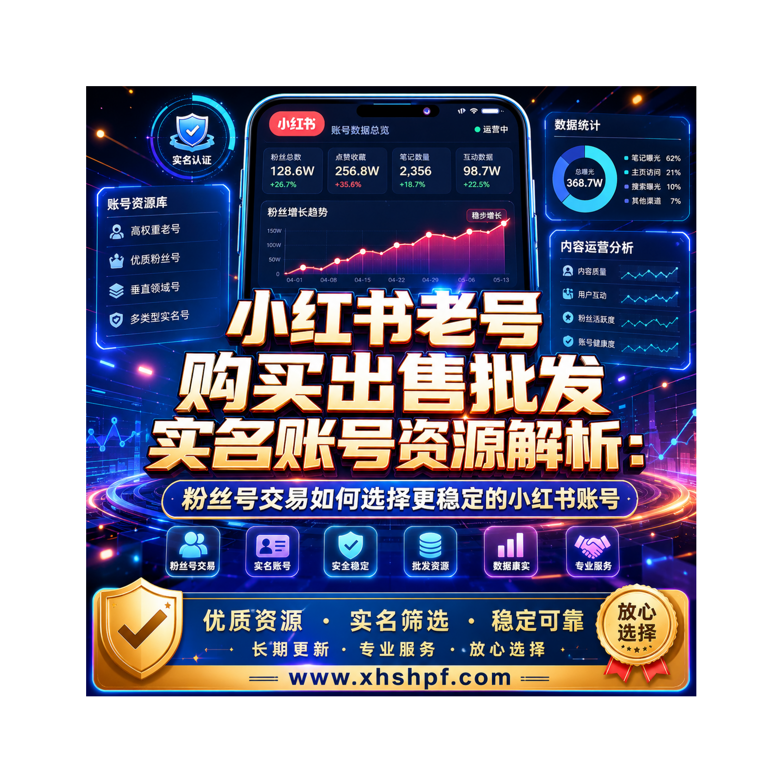 小红书老号购买出售批发实名账号资源解析：粉丝号交易如何选择更稳定的小红书账号 episode artwork
