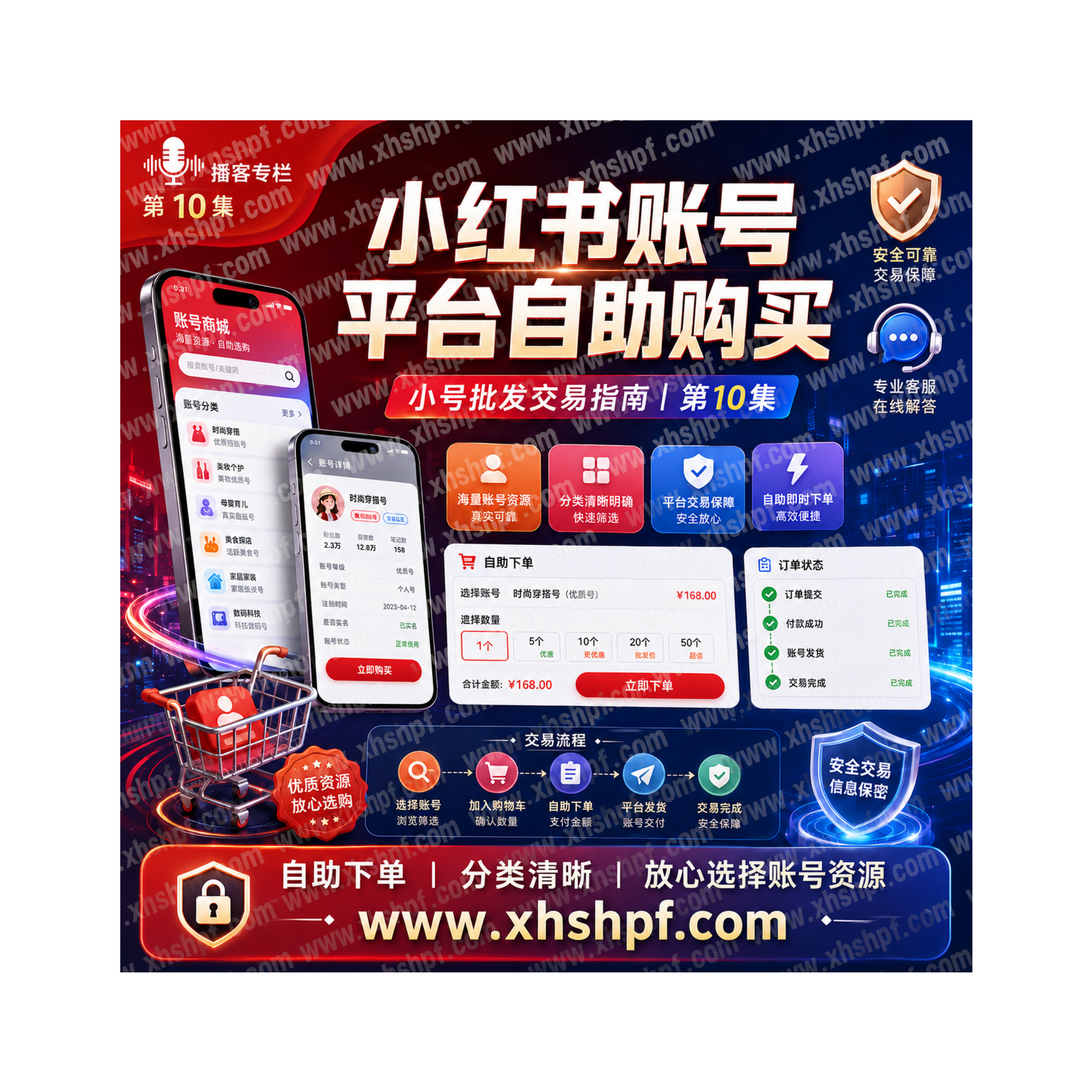 小红书账号平台自助购买指南｜小号批发交易与账号选择要点 episode artwork