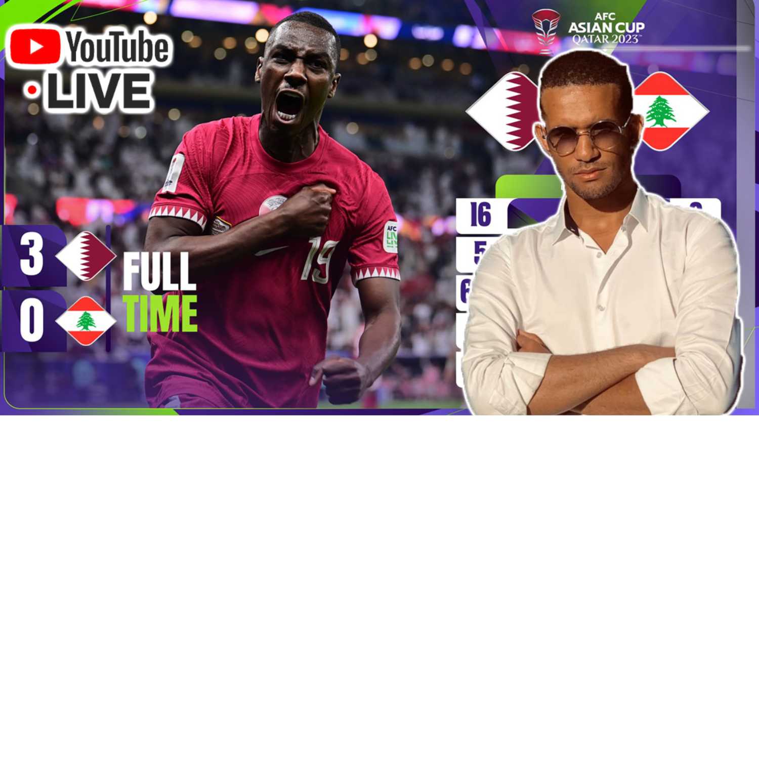 The Yassine Housny Show : Afcon & AFC Asian Cup 2024 -EP1 episode artwork
