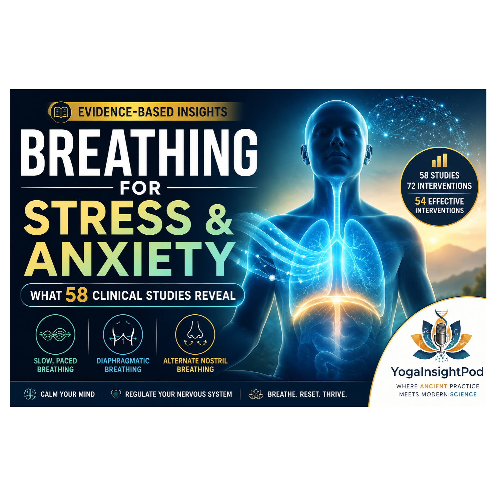 Breathing for Stress & Anxiety Relief: What 58 Clinical Studies Reveal About Breathwork episode artwork