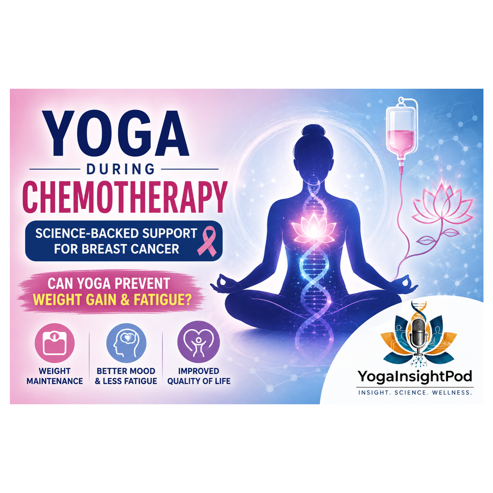 Yoga During Chemotherapy: Science-Backed Support for Breast Cancer, Fatigue & Weight Management episode artwork