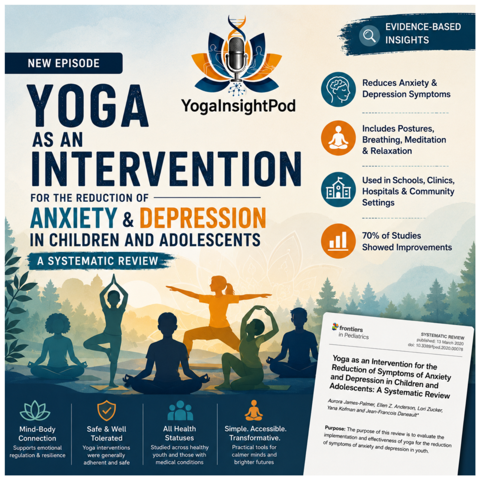 Yoga for Anxiety & Depression in Kids and Teens: What the Science Really Says episode artwork