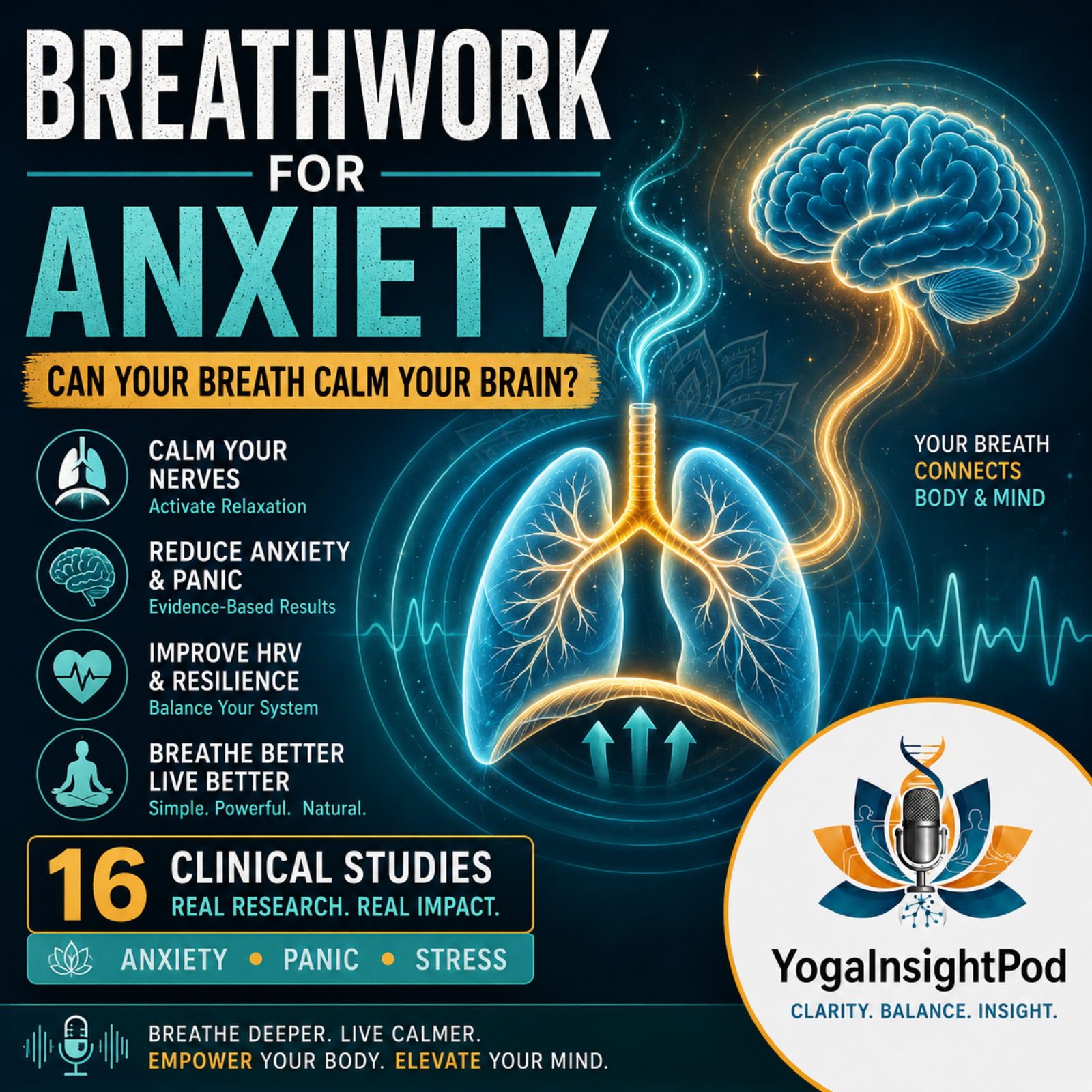 Breathwork for Anxiety Disorders: Can Breathing Techniques Calm the Anxious Brain? Evidence from 16 Clinical Studies episode artwork