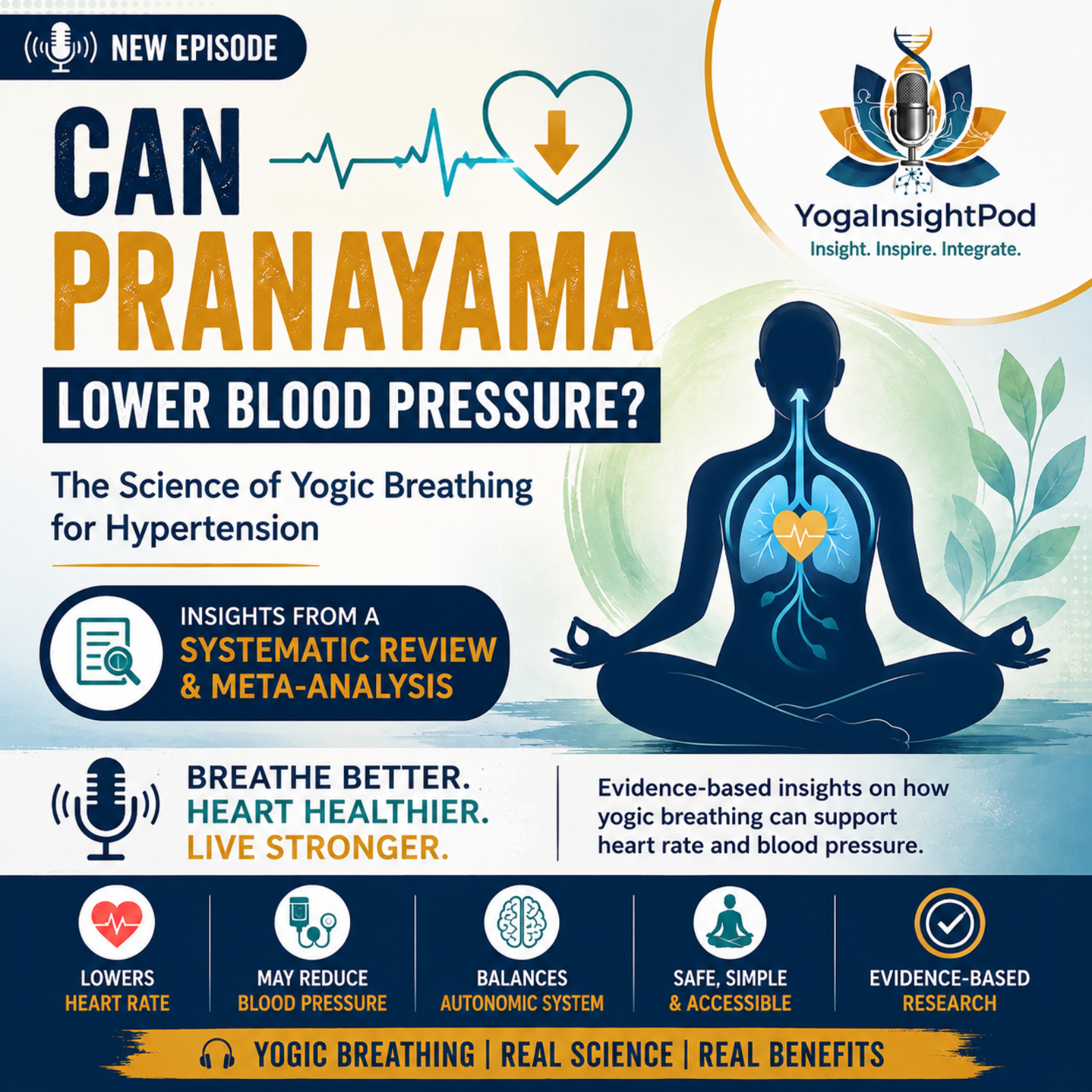 Can Pranayama Lower Blood Pressure? The Science of Yogic Breathing for Hypertension | Systematic Review & Meta-Analysis episode artwork