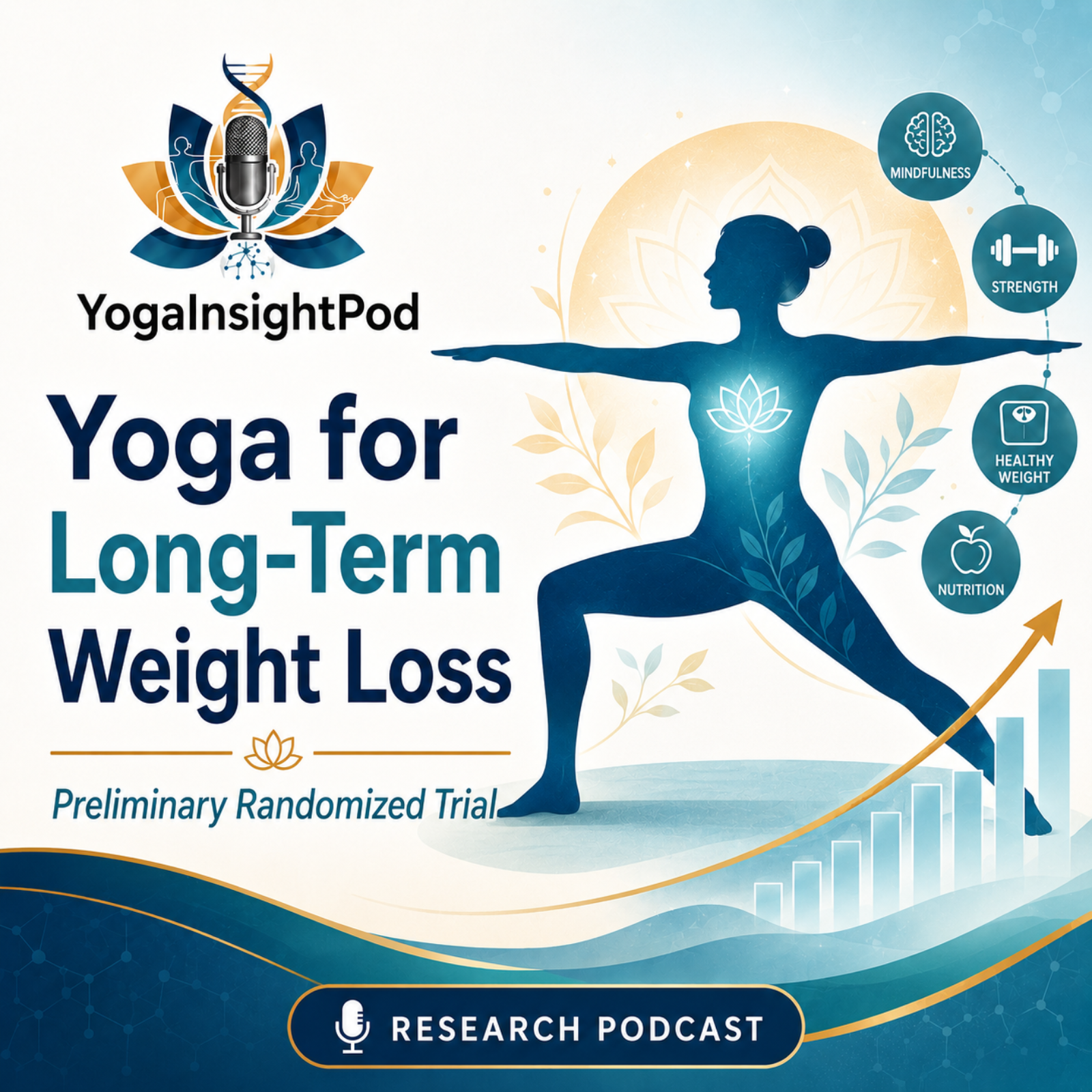 Yoga for Long-Term Weight Loss: Can Iyengar Yoga Help Prevent Weight Regain? episode artwork