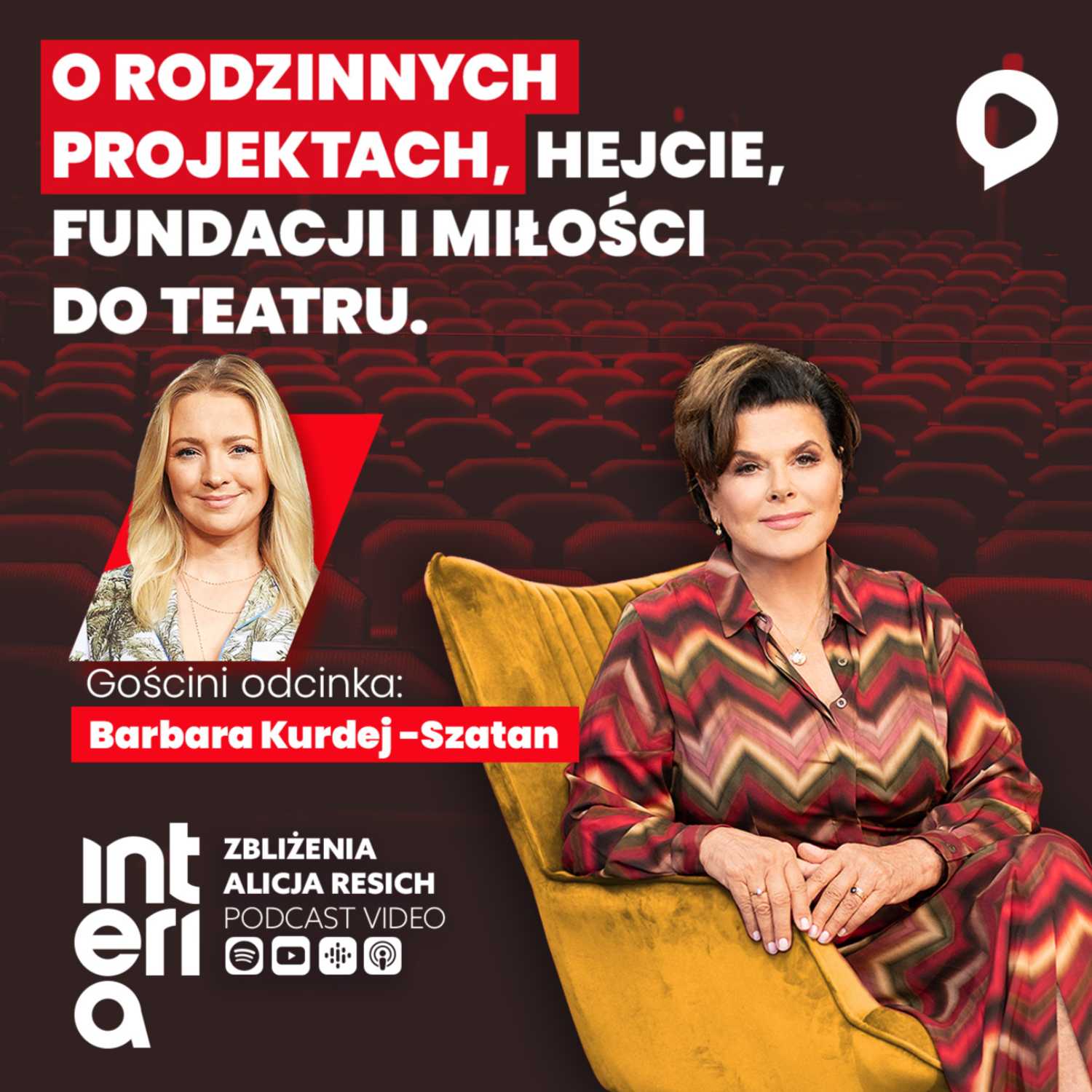 Zbliżenia. Alicja Resich