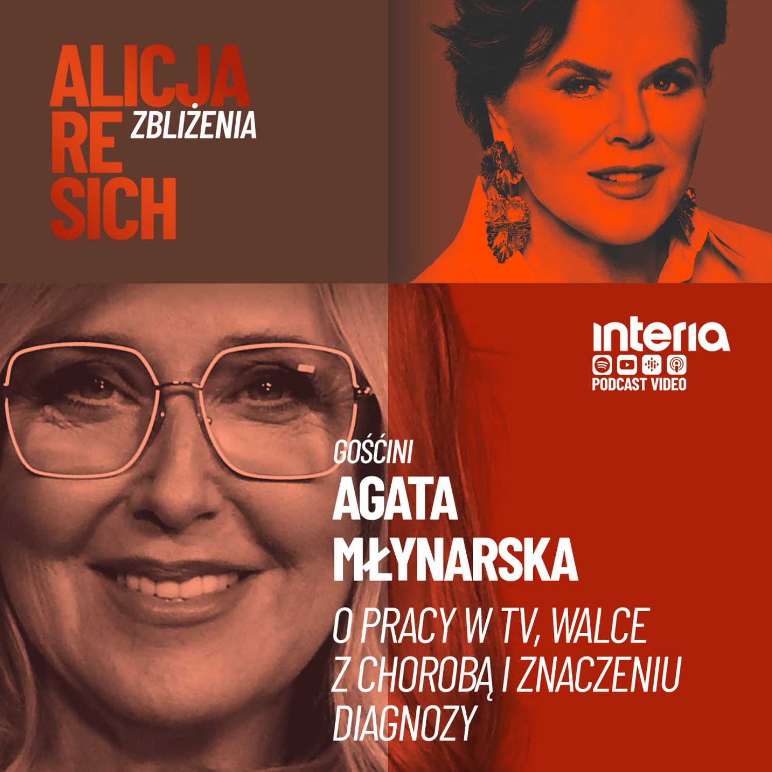 Zbliżenia. Alicja Resich