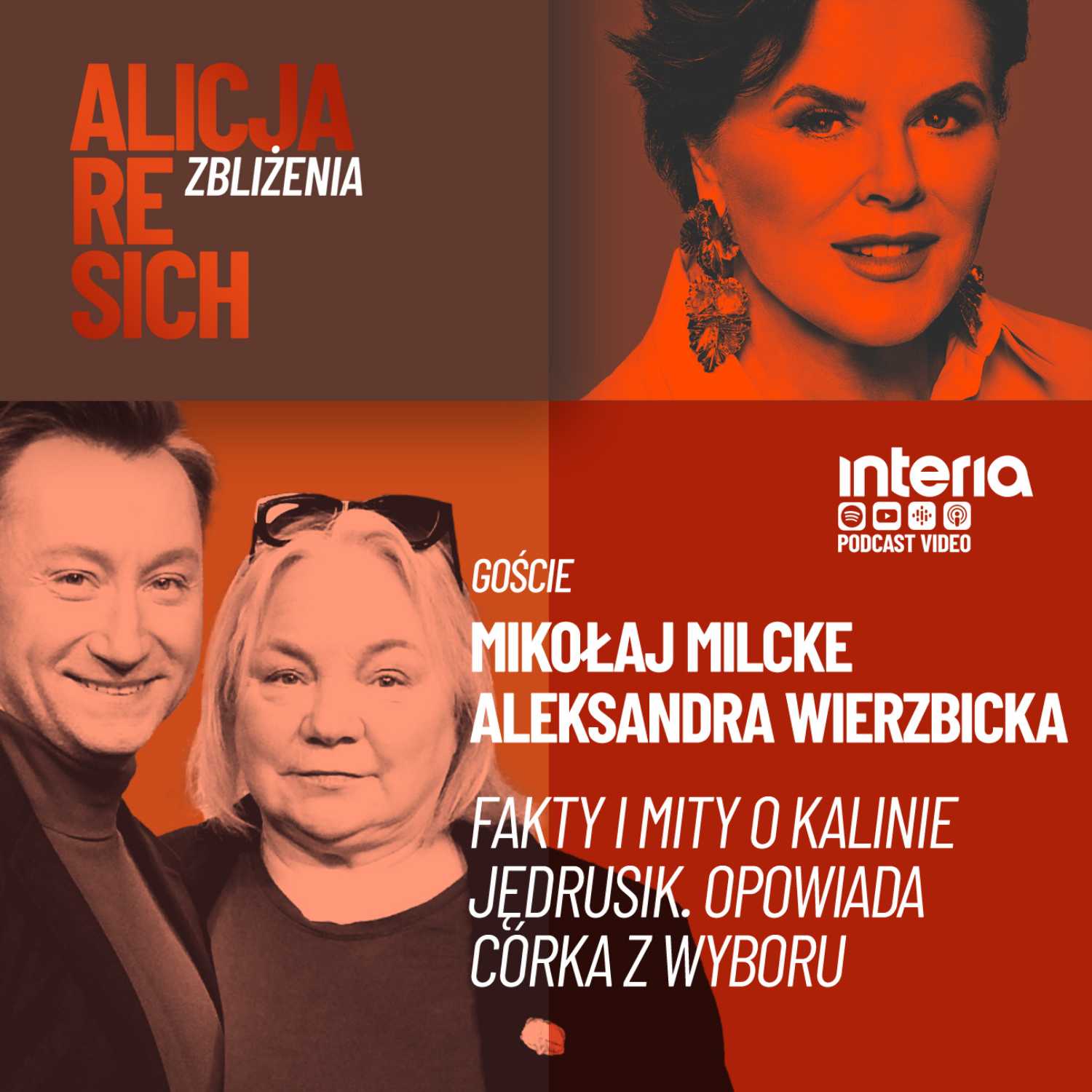 Zbliżenia. Alicja Resich