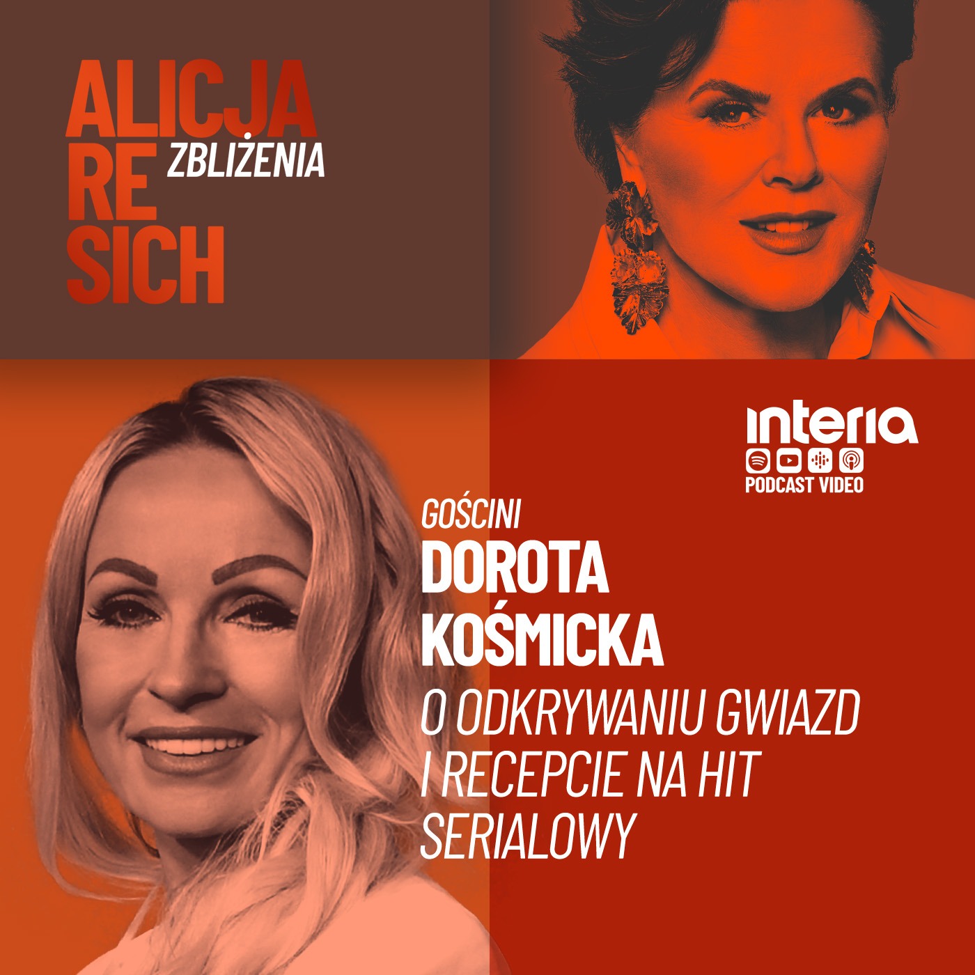 Zbliżenia. Alicja Resich