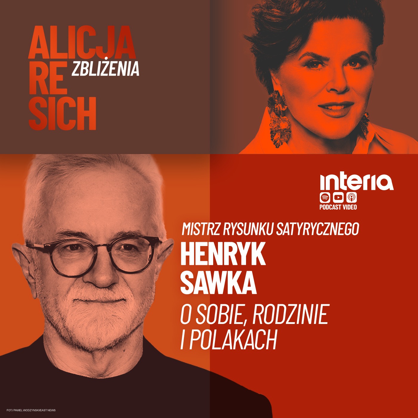 Zbliżenia. Alicja Resich