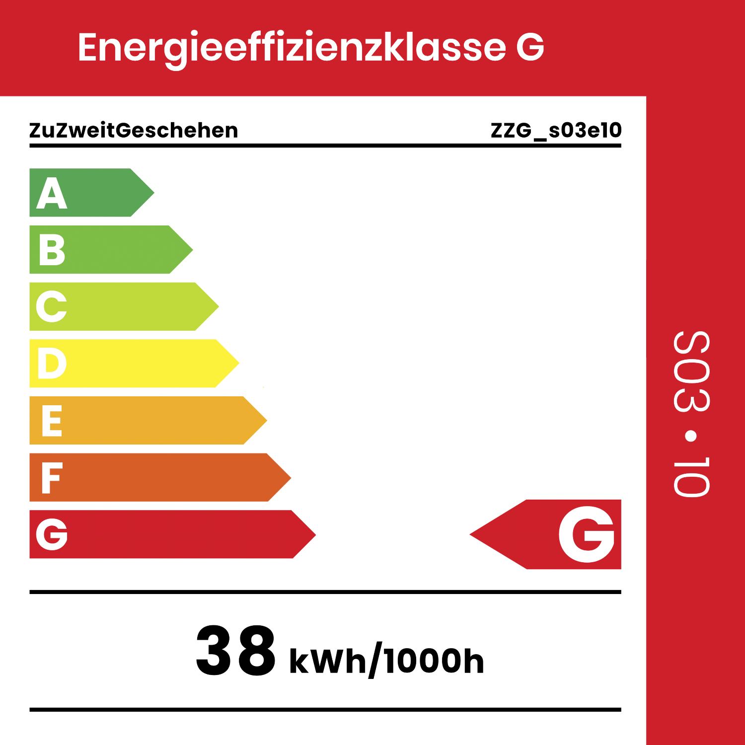 ZuZweitGeschehen